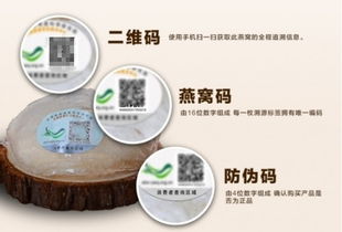 燕親辰溯源珍饈燕窩 六大承諾鑄就卓越品質，中檢溯源守護每一盞